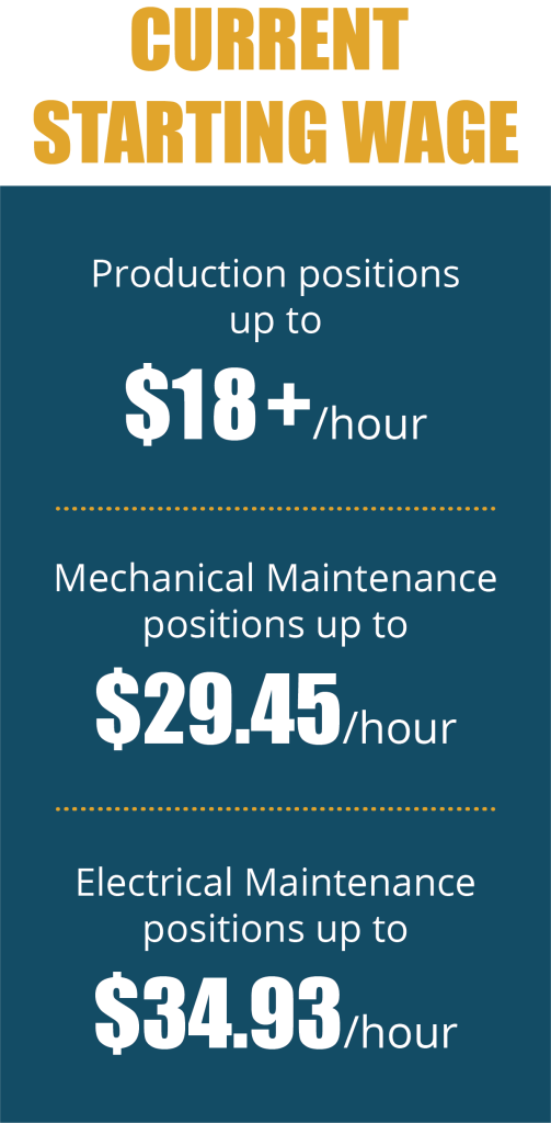 wage increase 2021